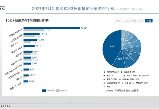 新闻发布会｜湖北汽车产业向万亿疾驰 集聚智能网联汽车相关企业